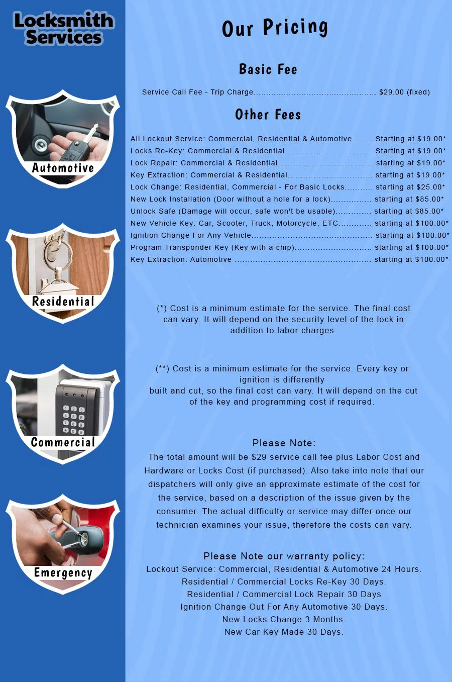 Corona del Mar Locksmith Corona del Mar, CA 949-610-0808